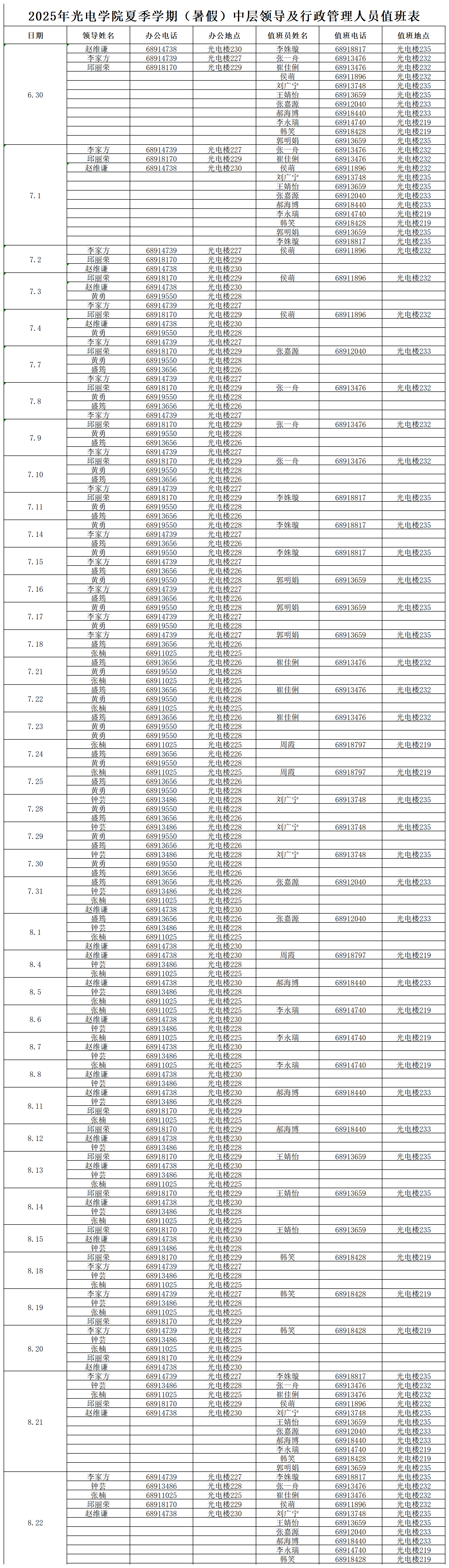 【123av
挂网】：2025年夏季学期（寒假）中层领导及行政管理人员值班表_Sheet1.png